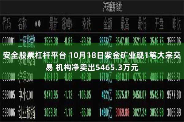 安全股票杠杆平台 10月18日紫金矿业现1笔大宗交易 机构净卖出5465.3万元