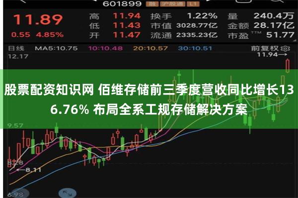 股票配资知识网 佰维存储前三季度营收同比增长136.76% 布局全系工规存储解决方案